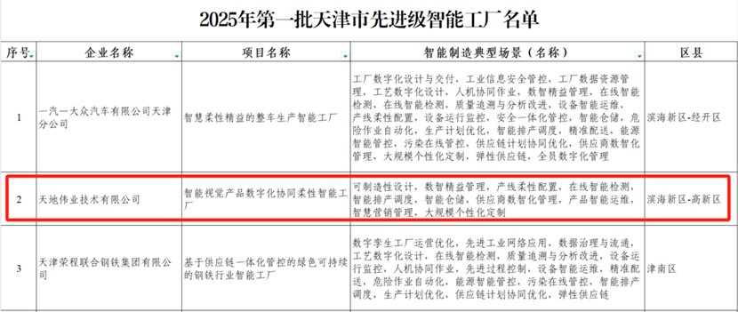 3-25061GF520J3 J9直营集团【中国区】官方网站