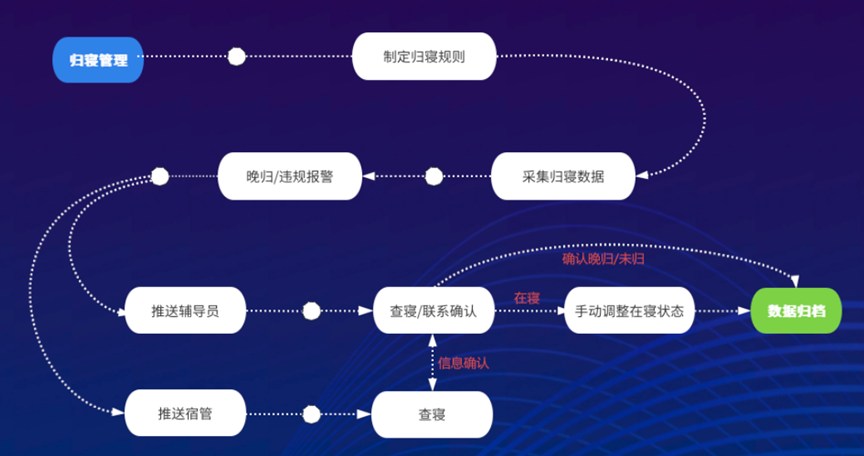 J9直营集团【中国区】官方网站